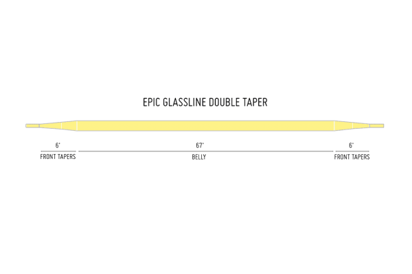 Epic Glassline Double Taper Online Sale